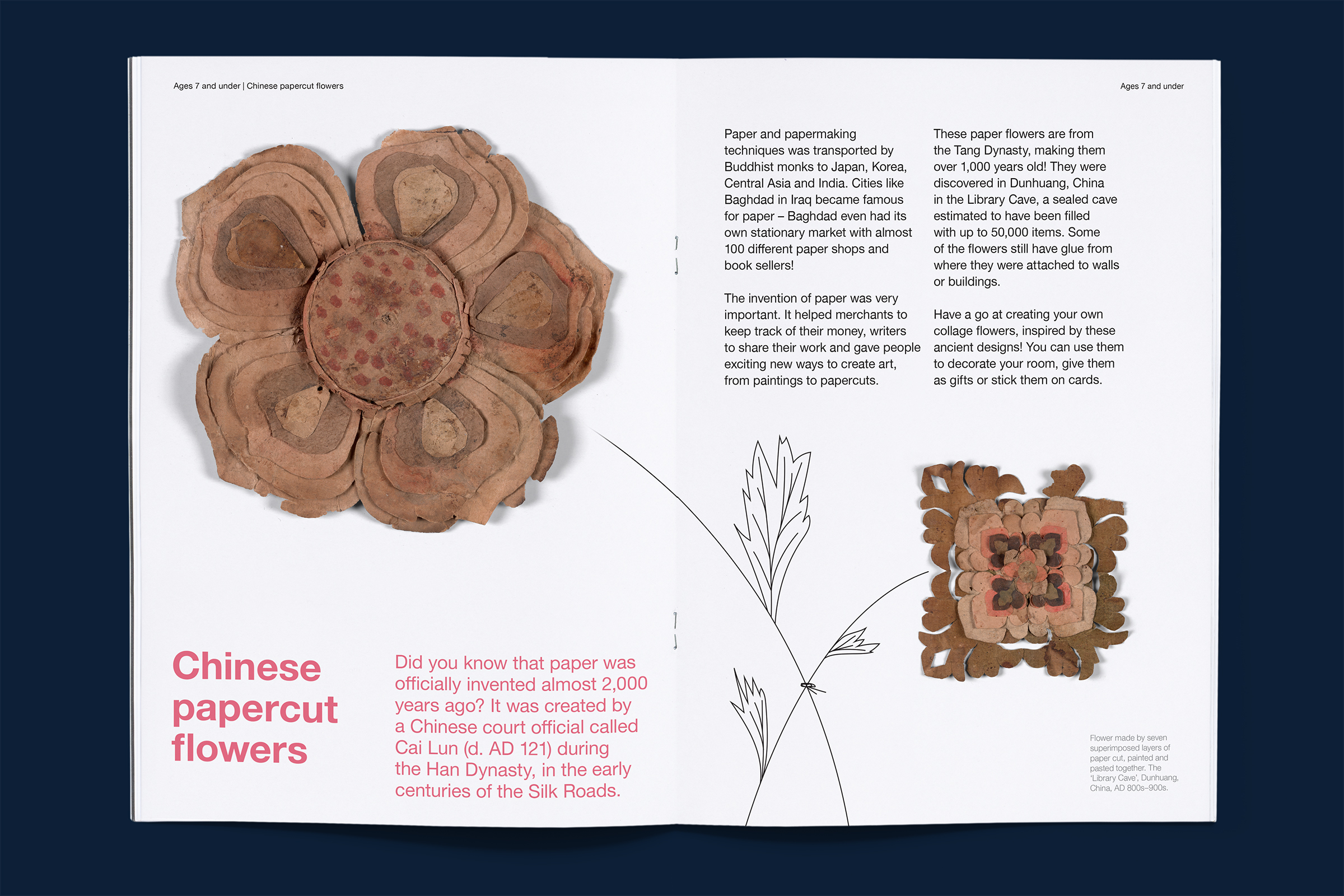 Top-down photo an inside spread